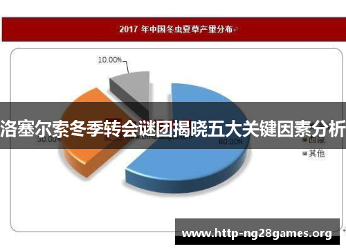 洛塞尔索冬季转会谜团揭晓五大关键因素分析