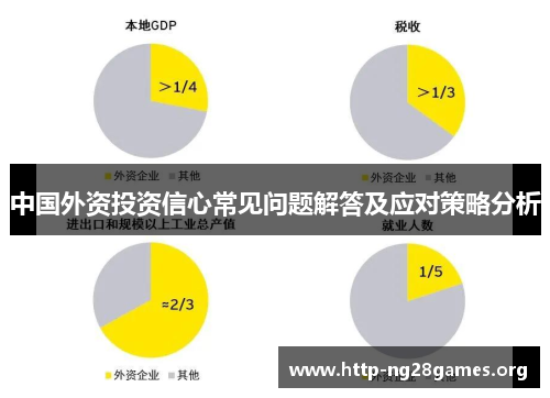 中国外资投资信心常见问题解答及应对策略分析