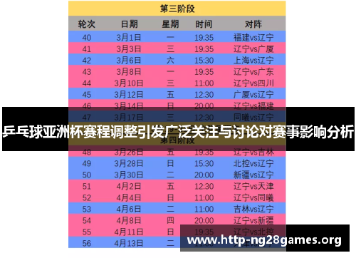乒乓球亚洲杯赛程调整引发广泛关注与讨论对赛事影响分析 乒乓球亚洲杯赛程调整引发广泛关注与讨论对赛事影响分析