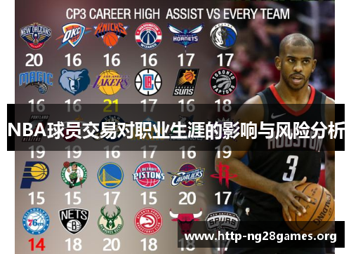 NBA球员交易对职业生涯的影响与风险分析