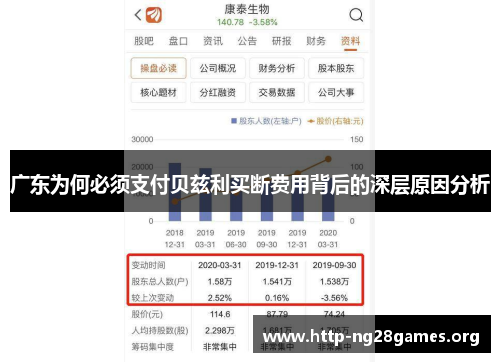 广东为何必须支付贝兹利买断费用背后的深层原因分析
