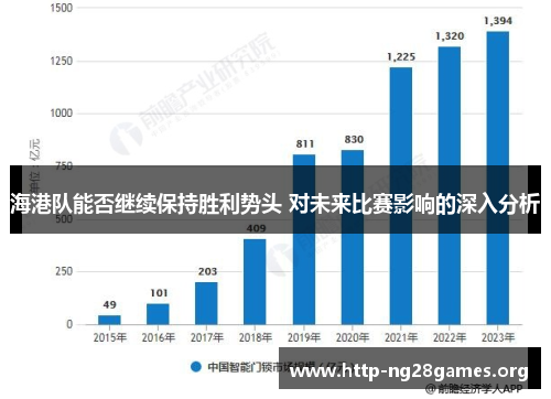 海港队能否继续保持胜利势头 对未来比赛影响的深入分析 海港队能否继续保持胜利势头 对未来比赛影响的深入分析
