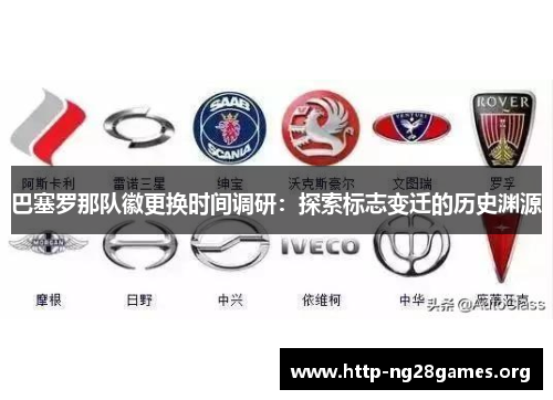 巴塞罗那队徽更换时间调研:探索标志变迁的历史渊源 巴塞罗那队徽更换时间调研:探索标志变迁的历史渊源