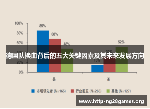 德国队换血背后的五大关键因素及其未来发展方向 德国队换血背后的五大关键因素及其未来发展方向
