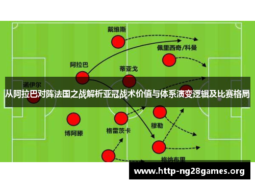 从阿拉巴对阵法国之战解析亚冠战术价值与体系演变逻辑及比赛格局